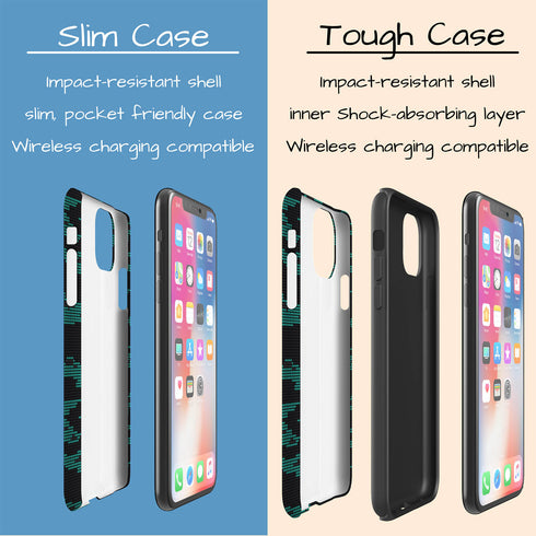 Digital Camo Custom Name Men's iPhone Case